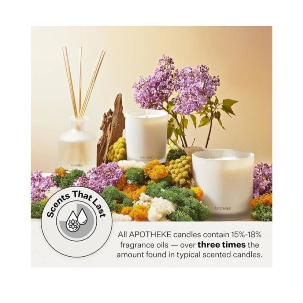 APOTHEKE Scented Soy Candle - Wild Mint & Ivy - 10.5 oz - Brand NEW in Box